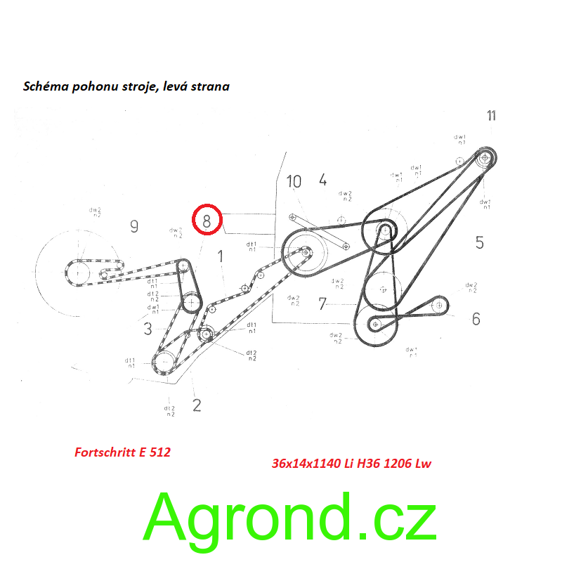 36x14x1140 Li - H36 1206 Lw Variátorový řemen Rubena 64/08 9911860765 Fortschritt E 514
