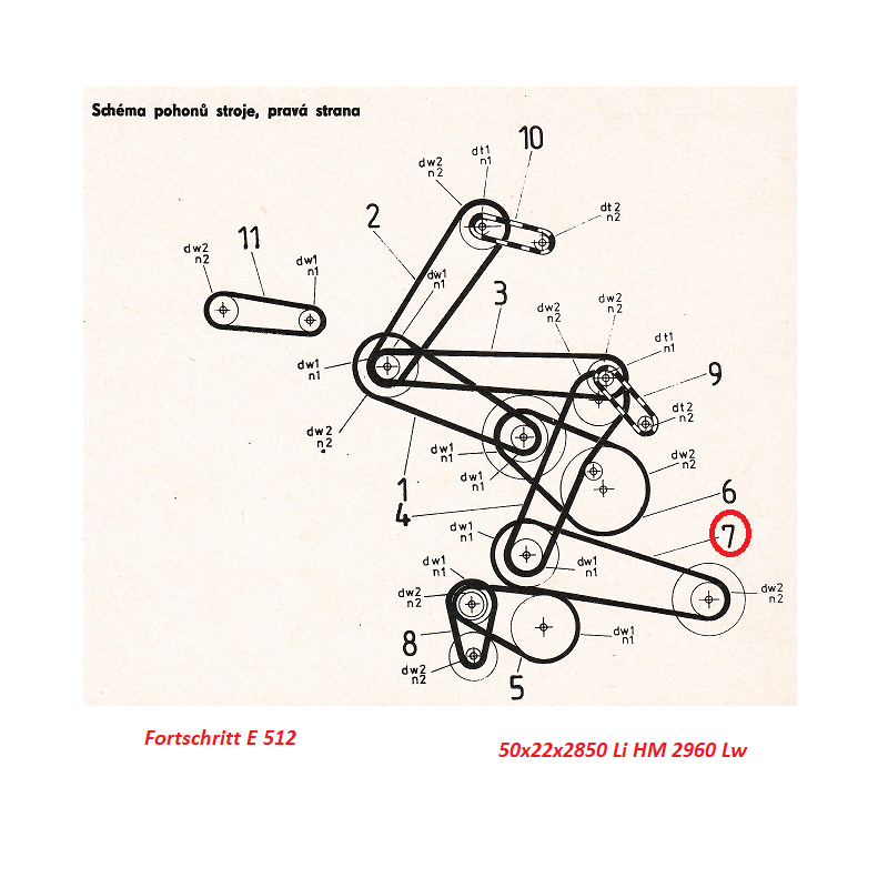 50x22x2850 Li - HM 2960 Lw Variátorový řemen Rubena 013/41 4221668181 Fortschritt E 512