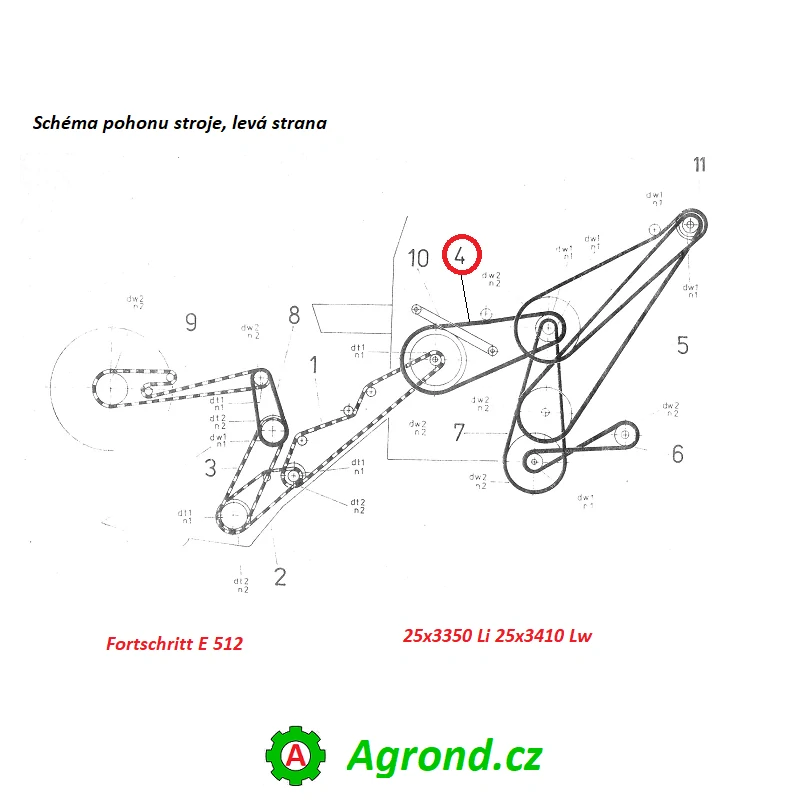 25x3350 Li - 25x3410 Lw Klasický řemen Rubena 50/30 9911860435 Fortschritt E 512