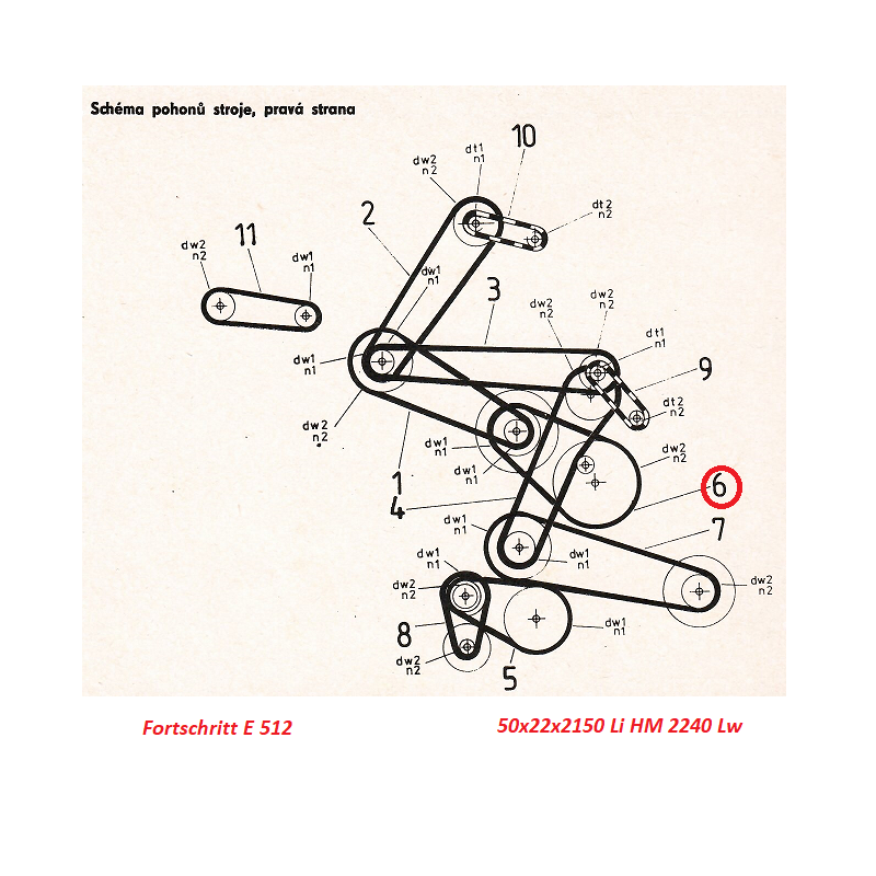 50x22x2150 Li - HM 2240 Lw Variátorový řemen Rubena 64/04 4221668165 Fortschritt E 514