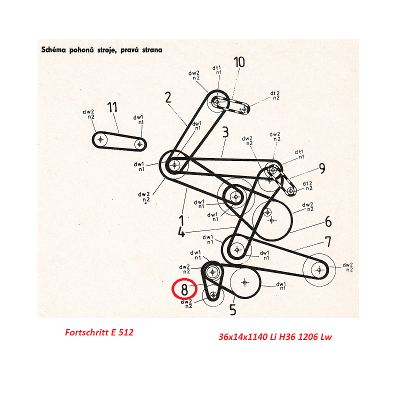 36x14x1140 Li - H36 1206 Lw Variátorový řemen Rubena 64/08 9911860765 Fortschritt E 514