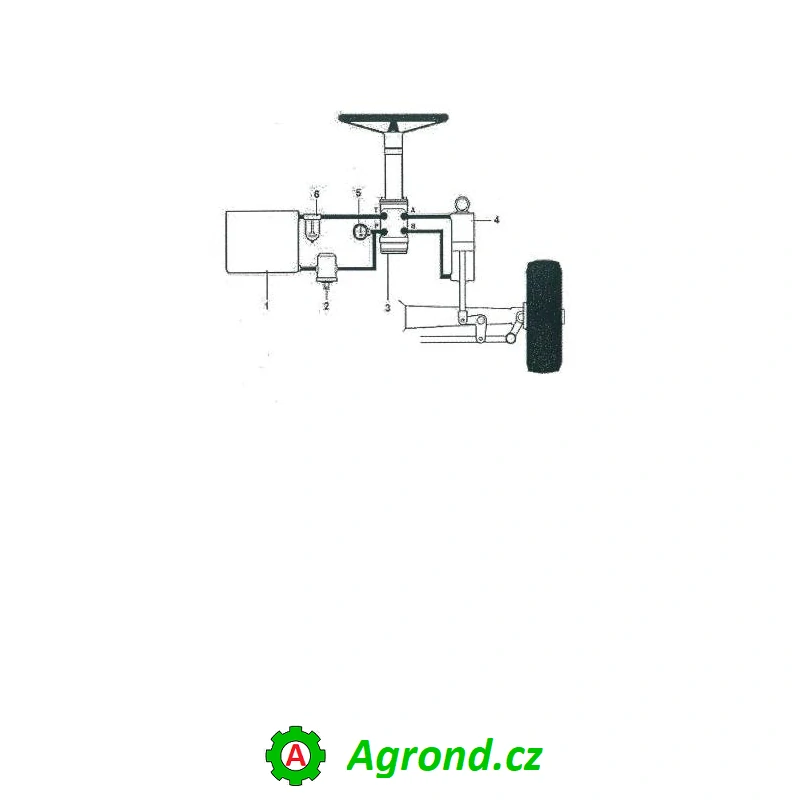 Hydrostatické řízení - přestavba 578/00 89578999